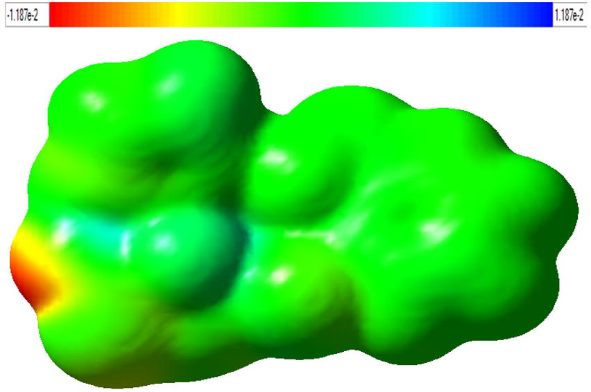 MEP plot of LH2NB molecule at ISO value 0.02.